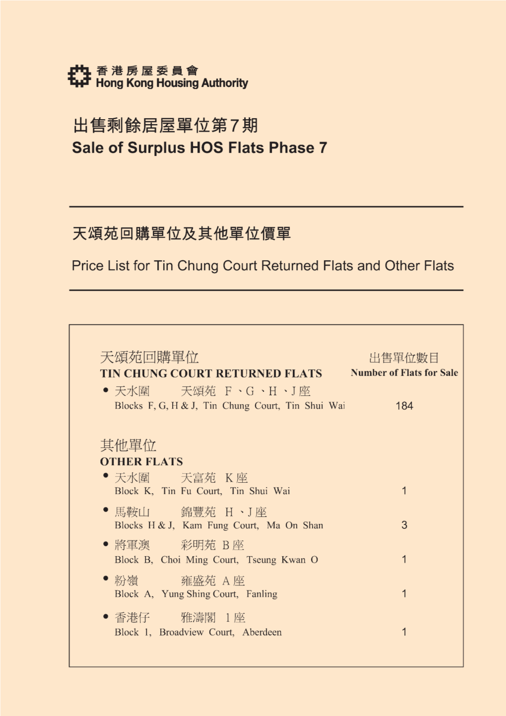 Price List for Tin Chung Court Returned Flats and Other Flats