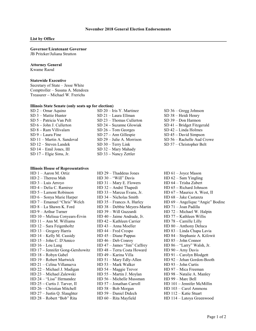 Of 2 November 2018 General Election Endorsements List by Office