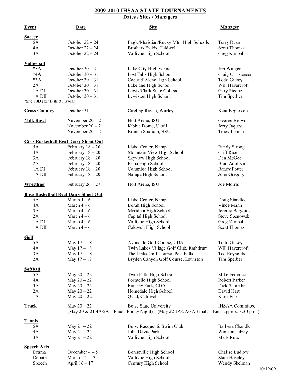 IHSAA STATE TOURNAMENTS Dates / Sites / Managers