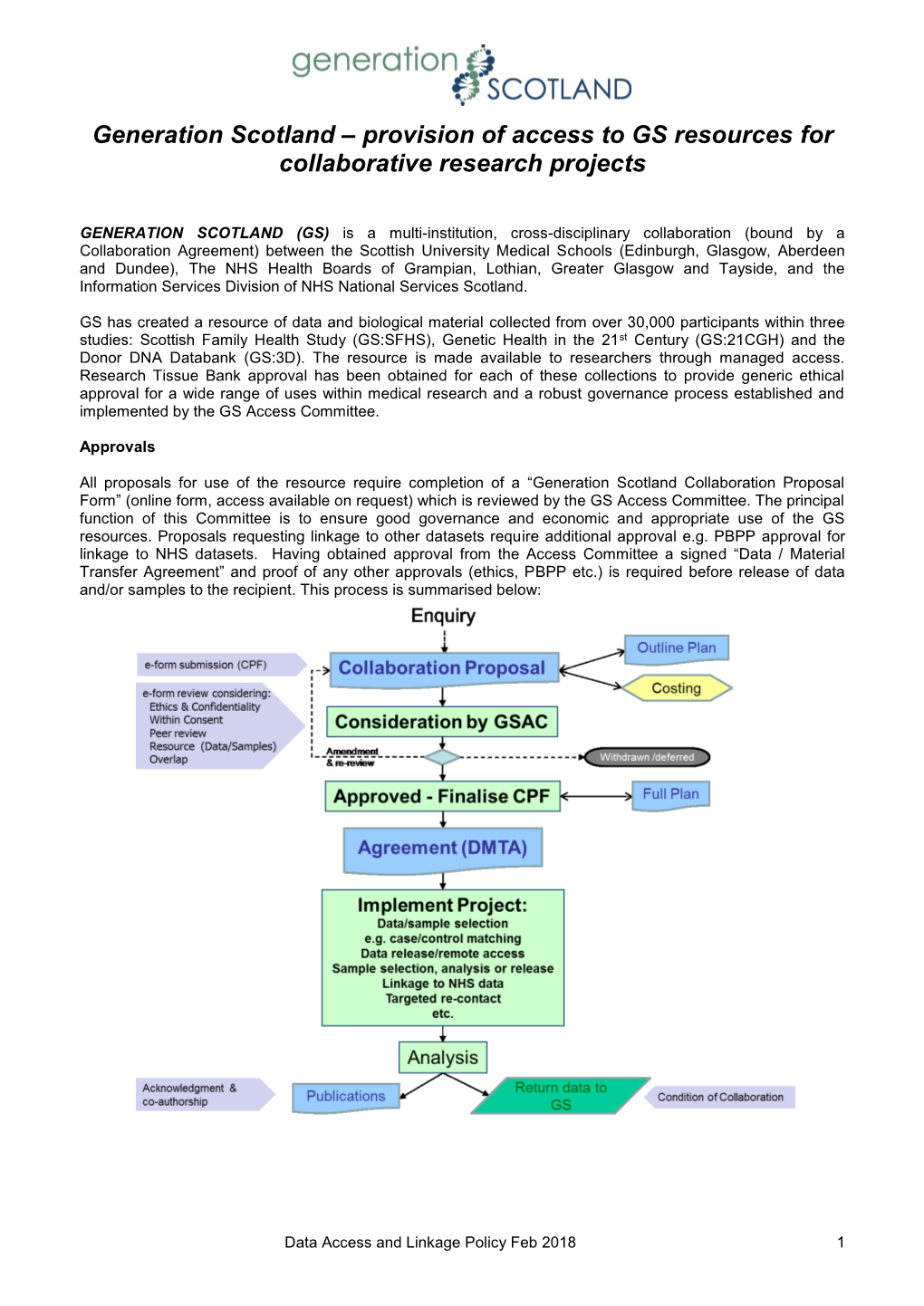 Generation Scotland – Provision of Access to GS Resources for Collaborative Research Projects