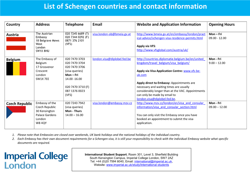 List of Schengen Countries and Contact Information