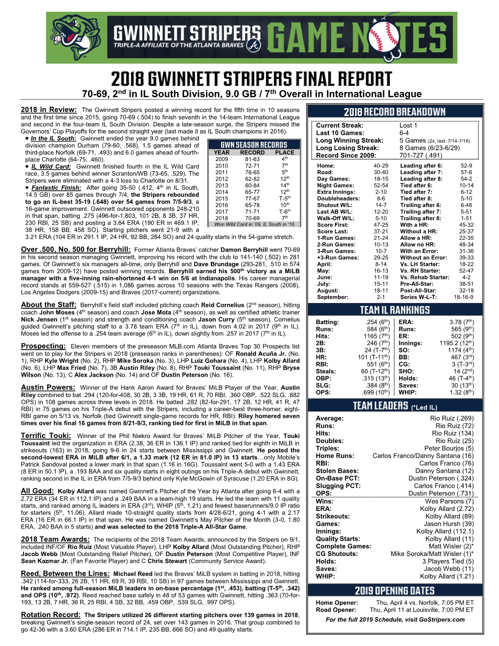 2018 Final Report – Page 2