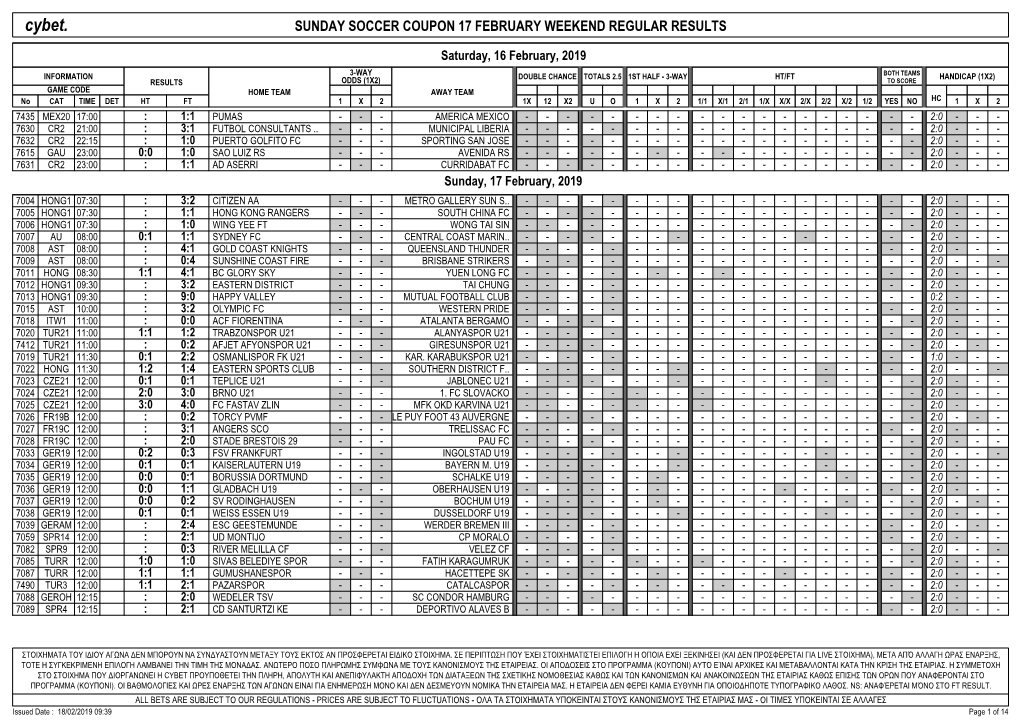 Cybet. SUNDAY SOCCER COUPON 17 FEBRUARY WEEKEND REGULAR RESULTS