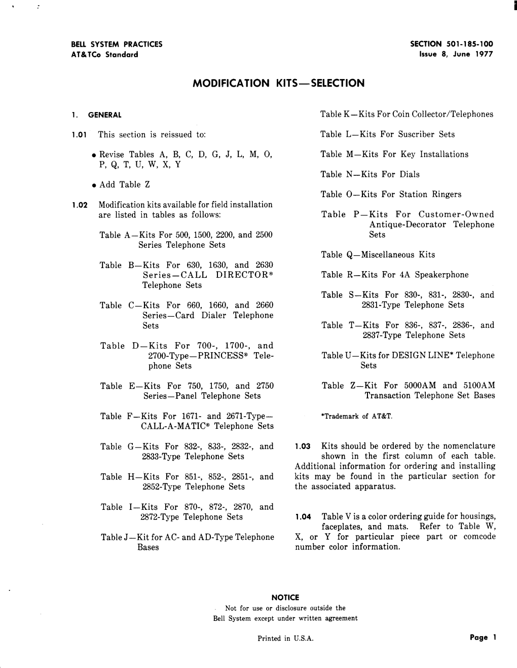 Modification Kits—Selection