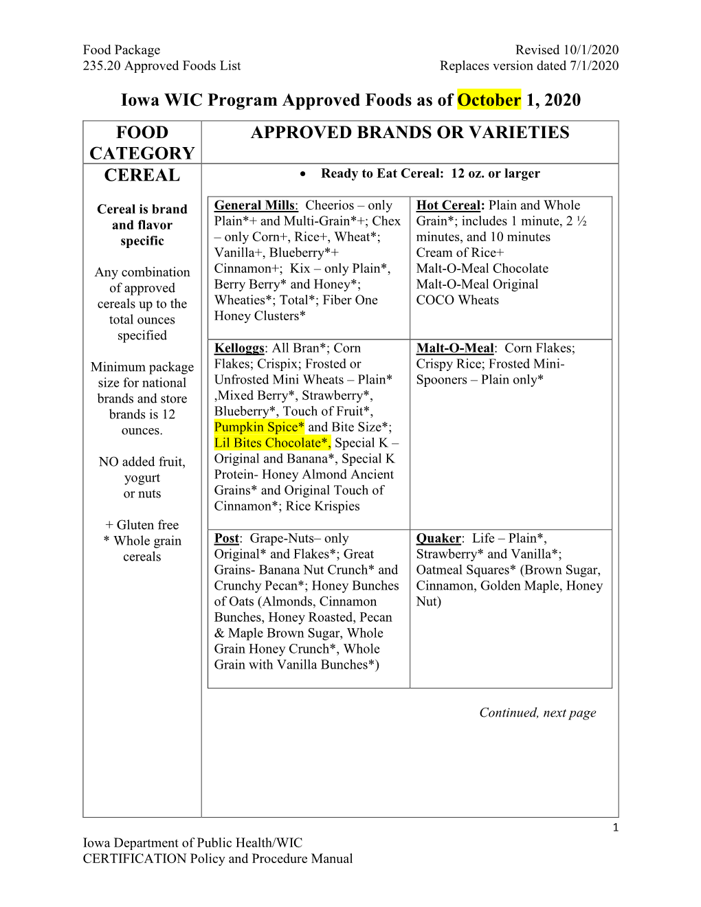 Iowa WIC Program Approved Foods As of October 1, 2020 FOOD APPROVED BRANDS OR VARIETIES CATEGORY CEREAL • Ready to Eat Cereal: 12 Oz