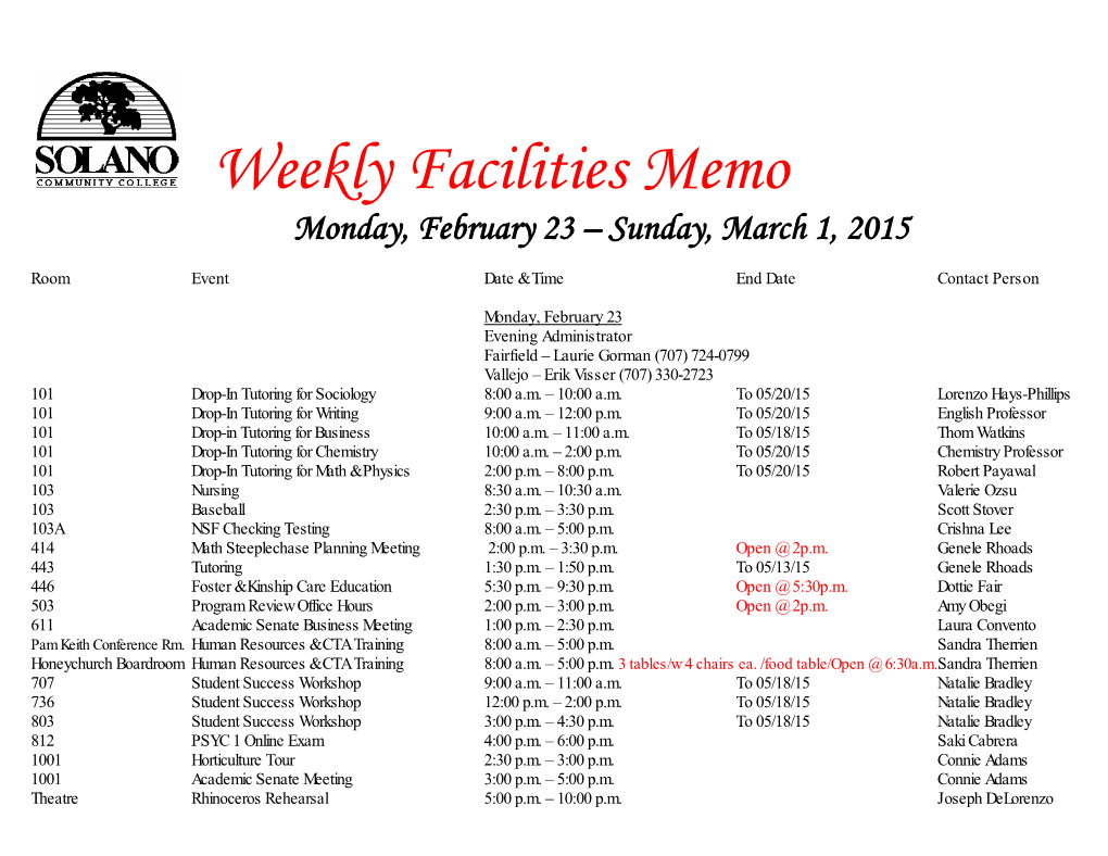 Weekly Facilities Memo Monday, February 23 – Sunday, March 1, 2015