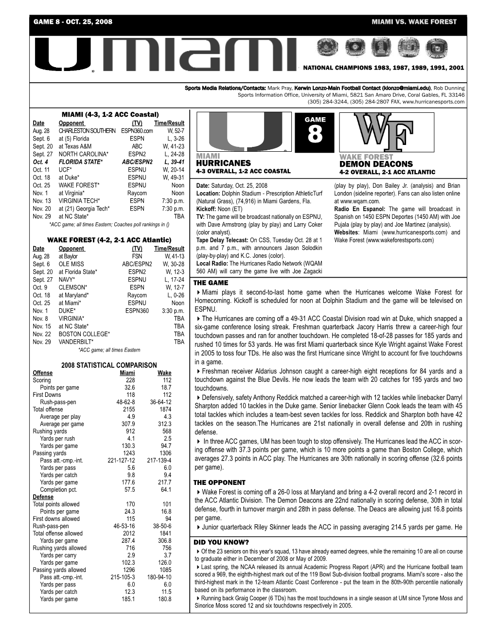 8-Wake Forest Game Notes.Qxp