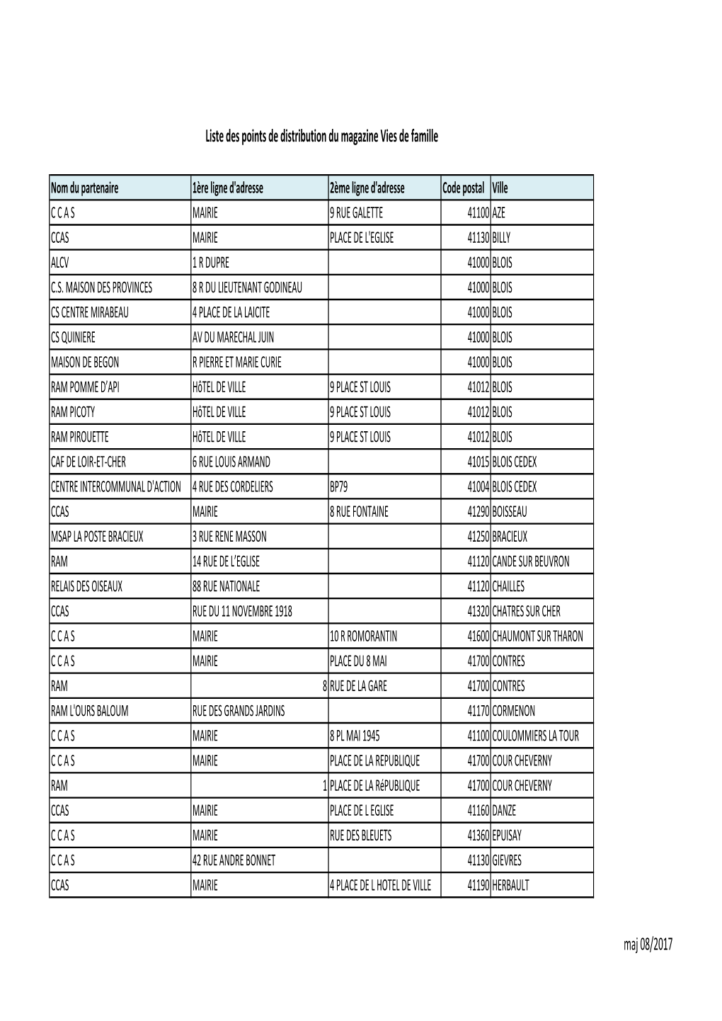 Liste Des Points De Distribution Du Magazine Vies De Famille Maj 08