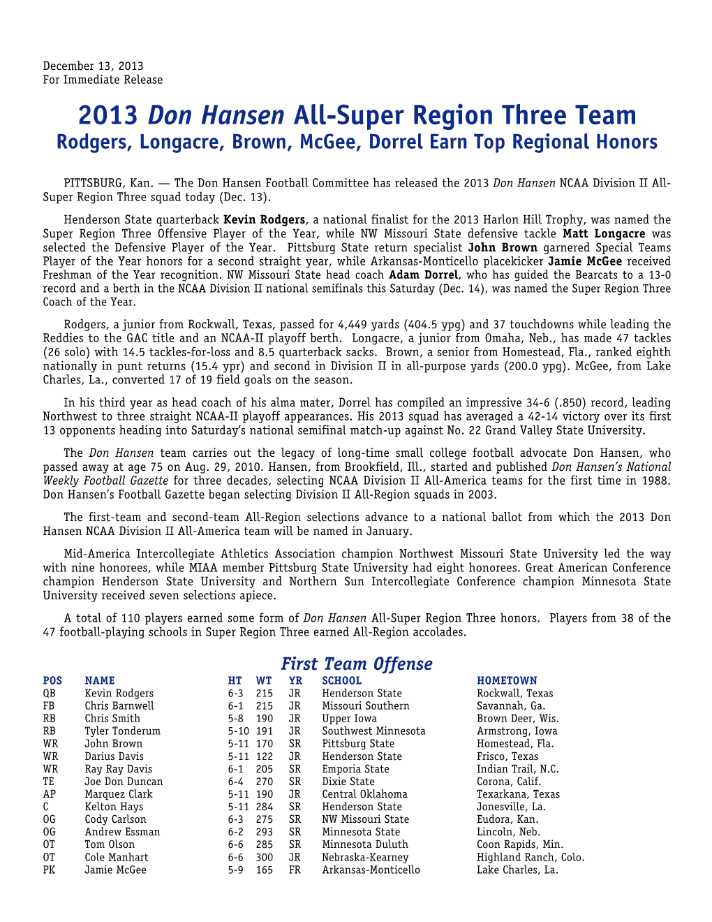 2013 Don Hansen All-Super Region Three Team Rodgers, Longacre, Brown, Mcgee, Dorrel Earn Top Regional Honors