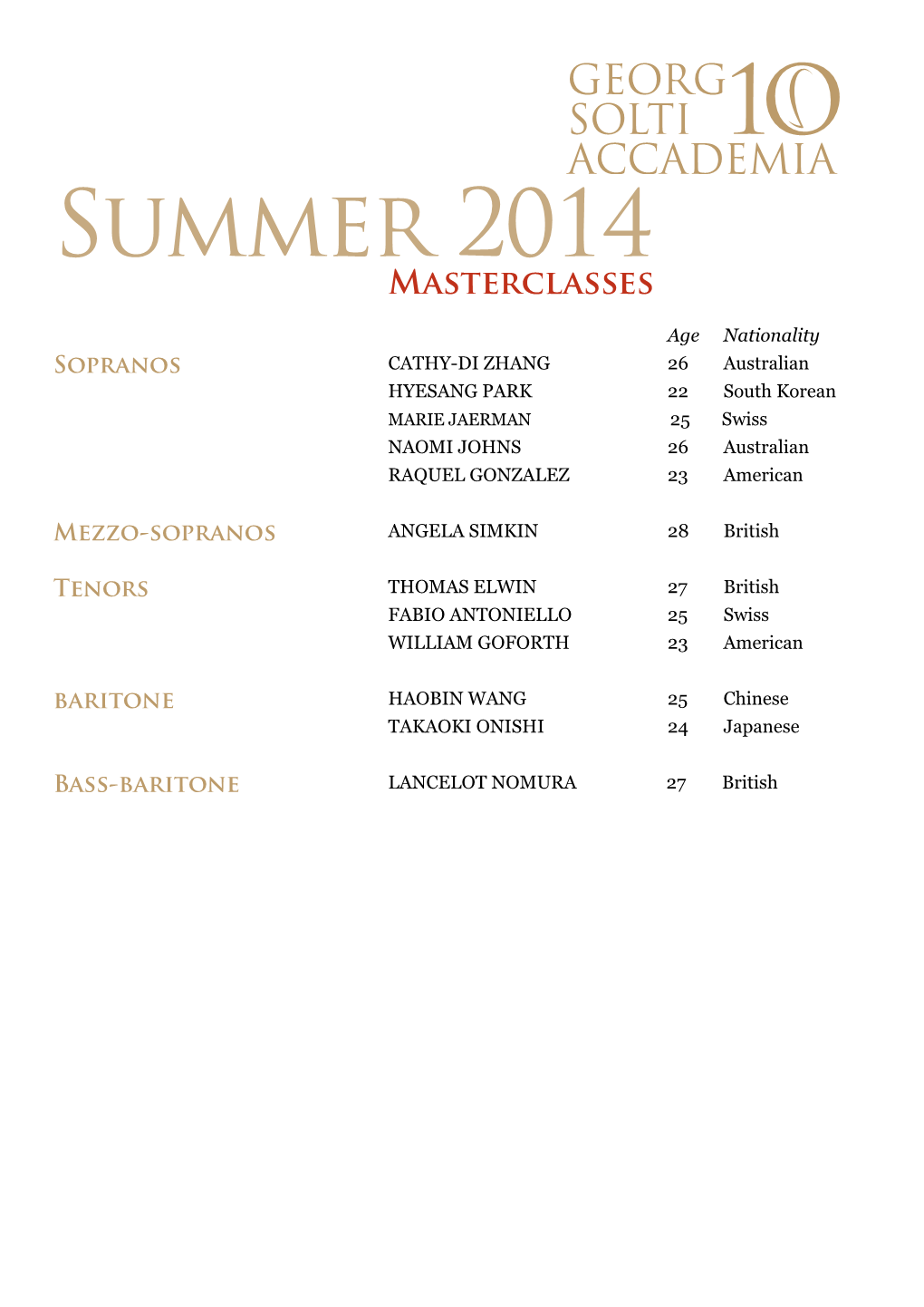 Summer 2014 Masterclasses