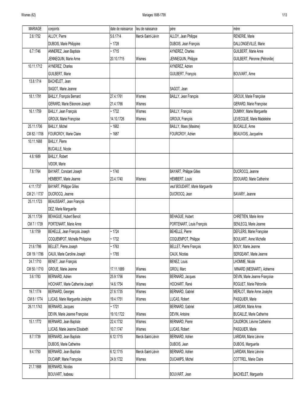 Wismes (62) Mariages 1688-1799 1/13