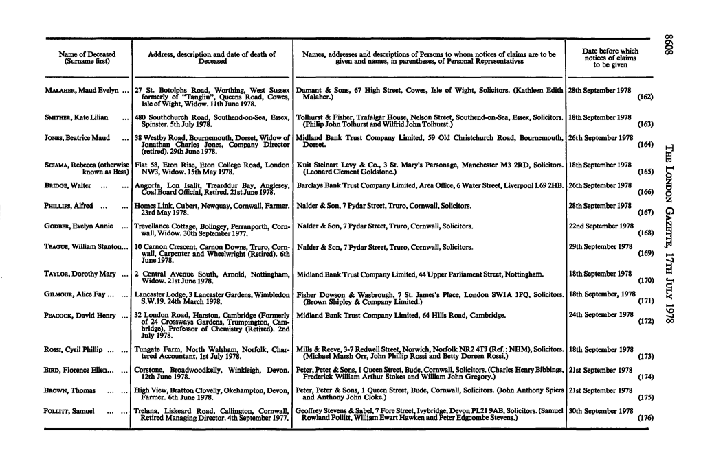 Address, Description and Date of Death of Deceased Oo Names