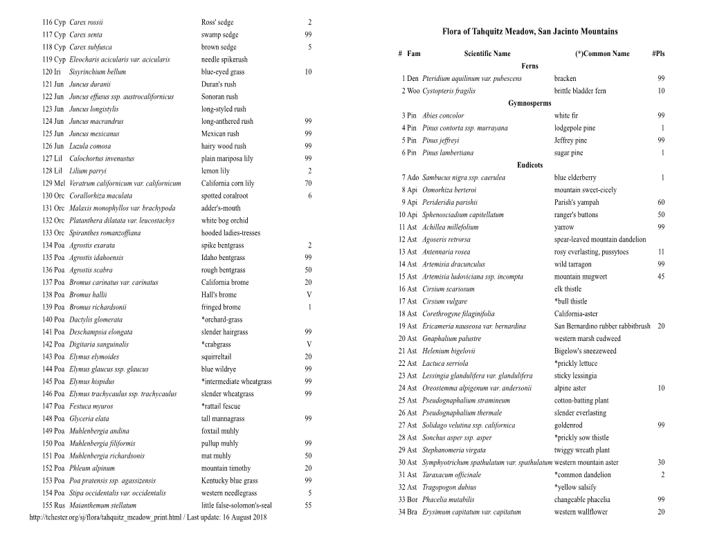 Pdf Clickbook Booklet