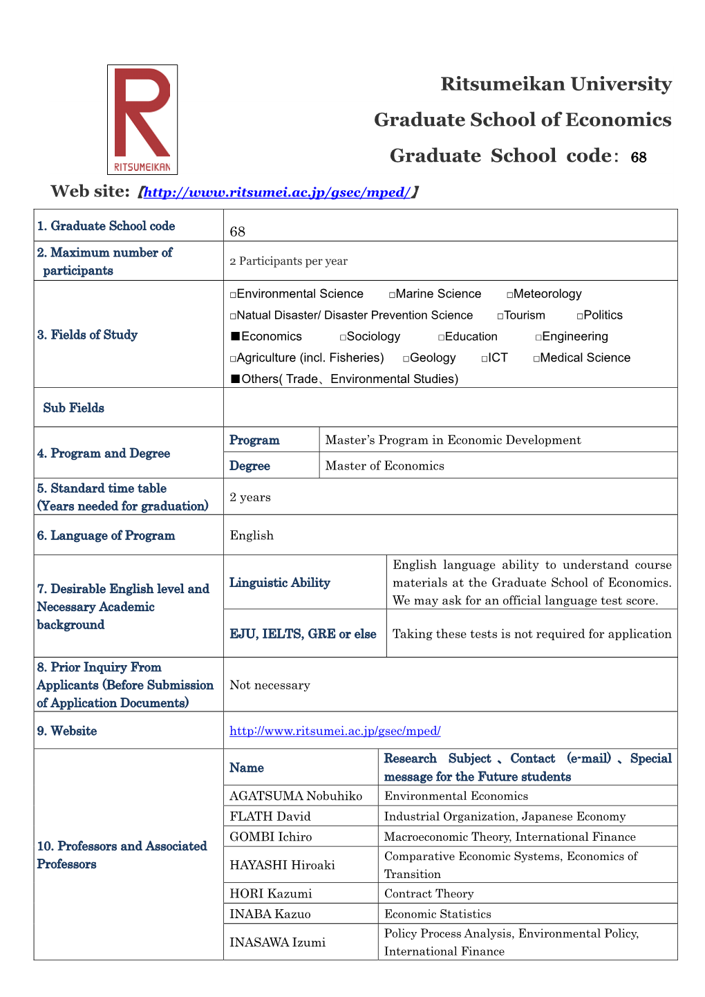 Ritsumeikan University Graduate School of Economics ： Graduate School Code 68 Web Site: 【