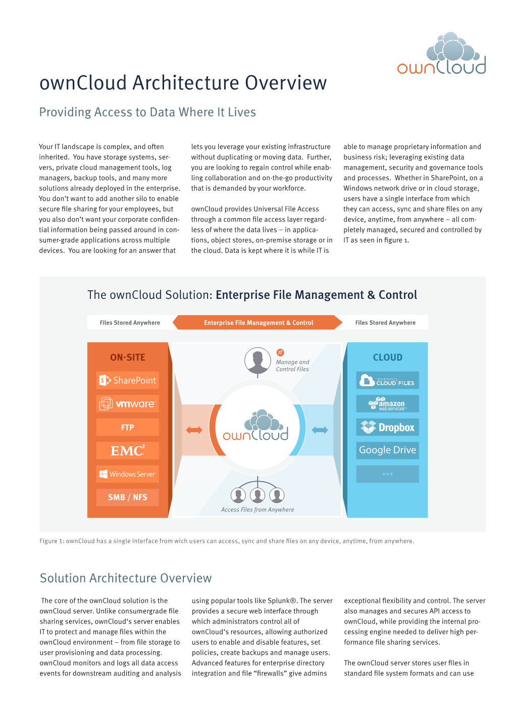 Owncloud Architecture Overview Providing Access to Data Where It Lives