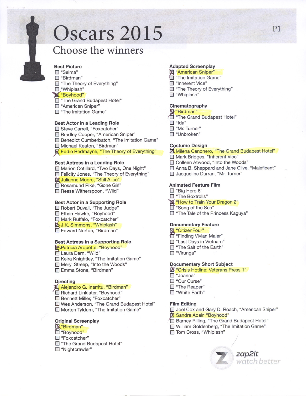 Qiscars 2015 PI Choose the Winners