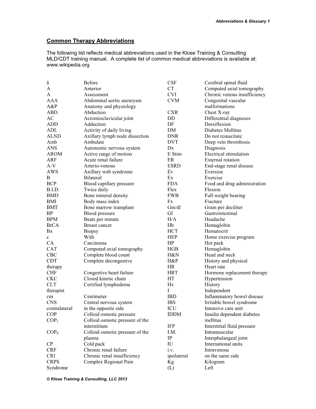 Common Therapy Abbreviations