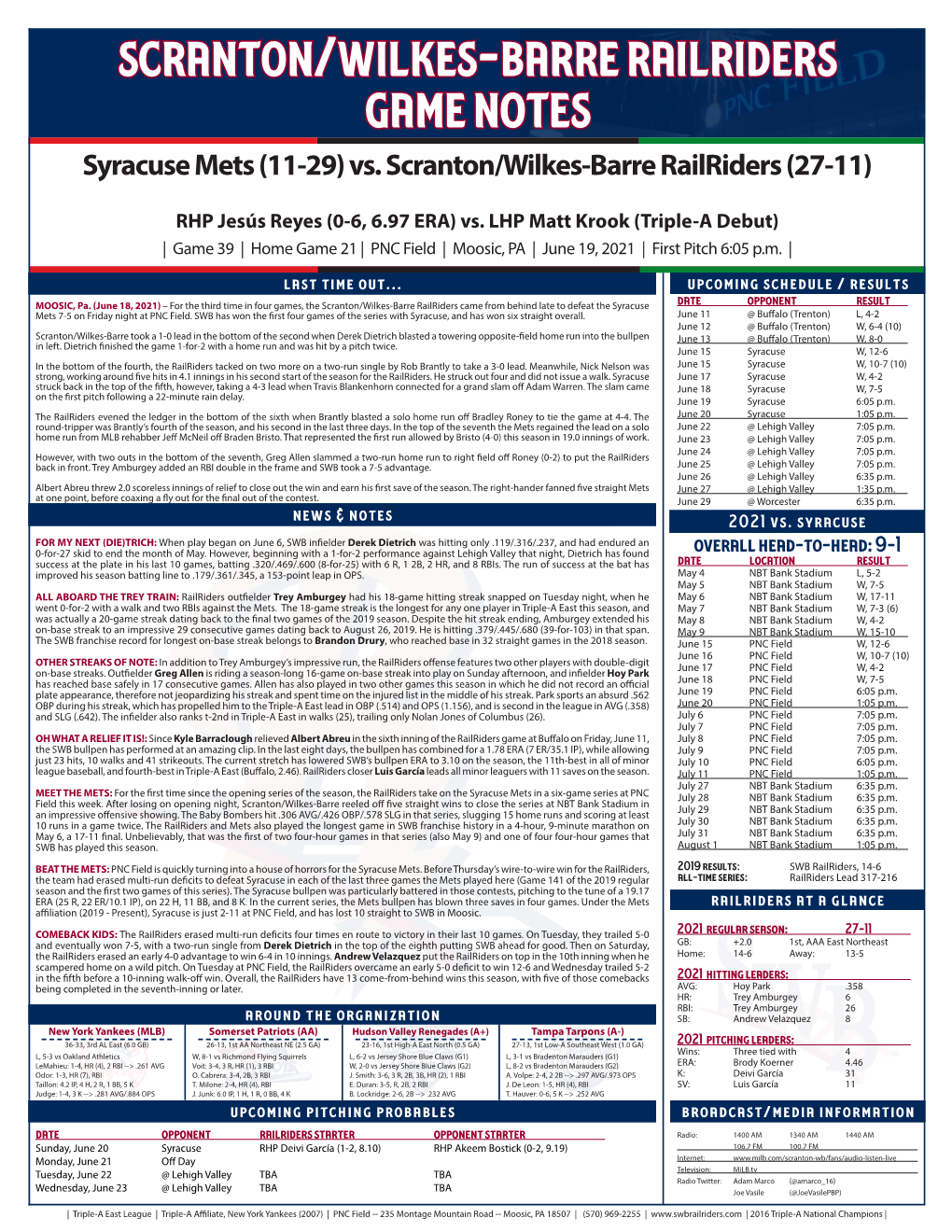 Scranton/Wilkes-Barre Railriders Game Notes Syracuse Mets (11-29) Vs