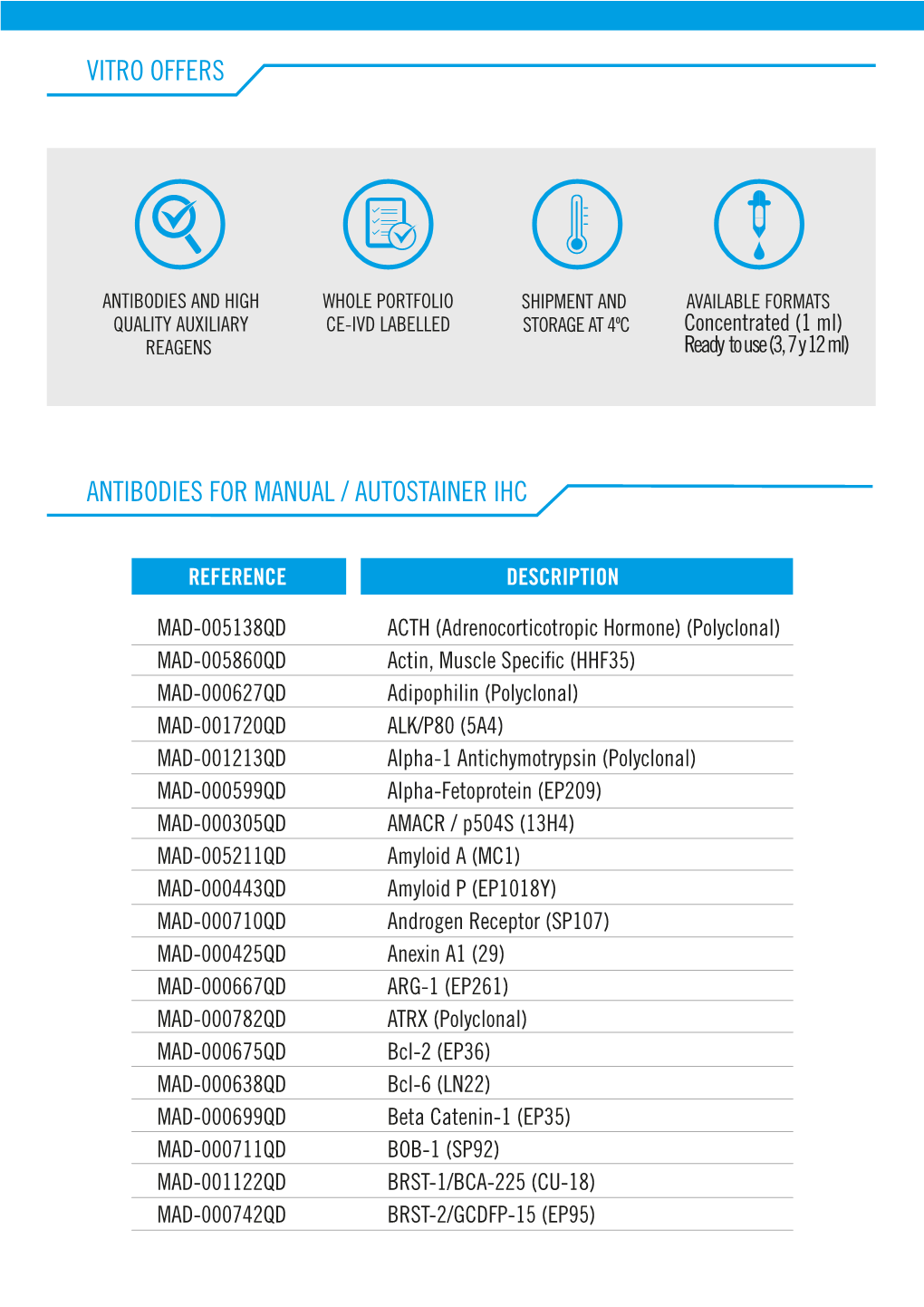 Vitro Offers Antibodies for Manual / Autostainer