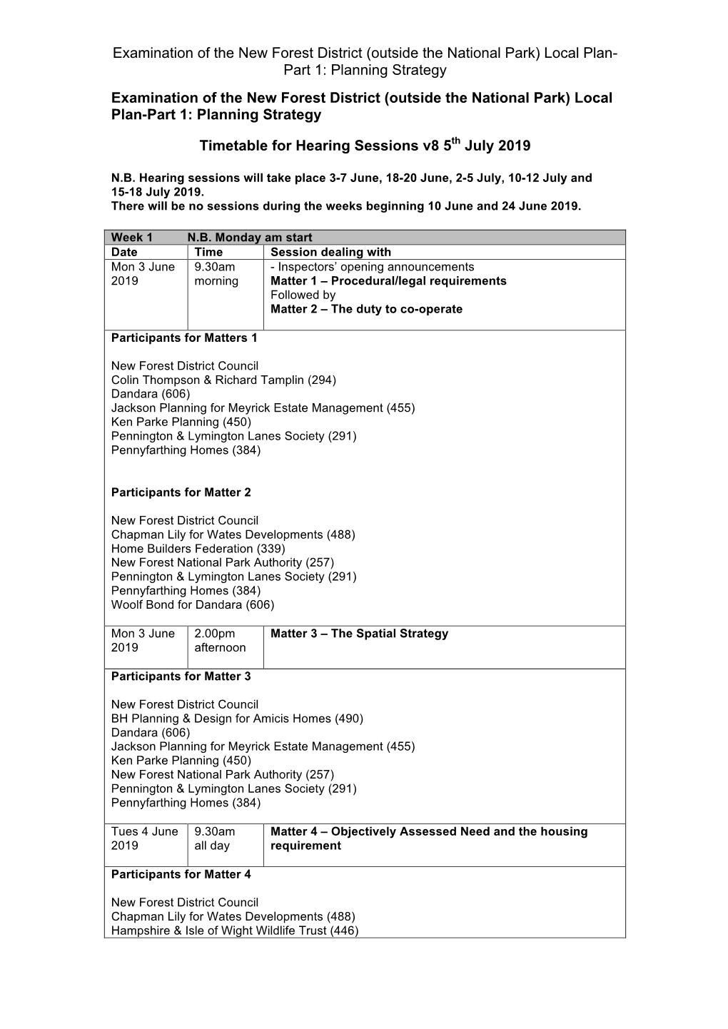 Examination of the New Forest District