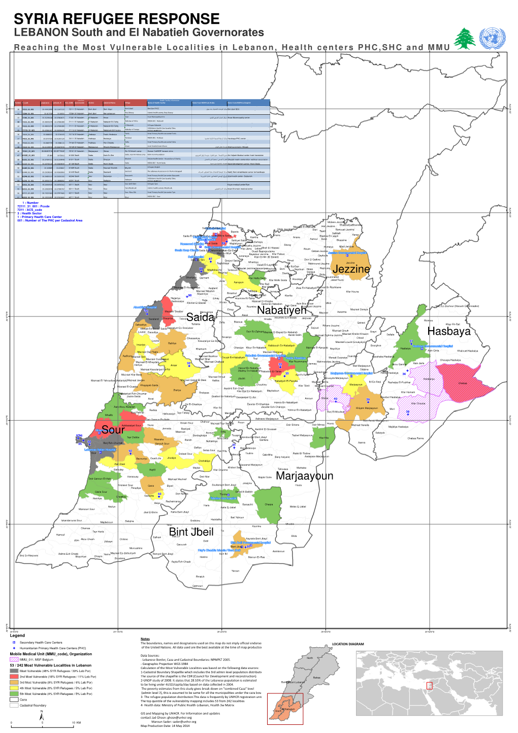 Unhcr Lbn Hlt Map 2014-05