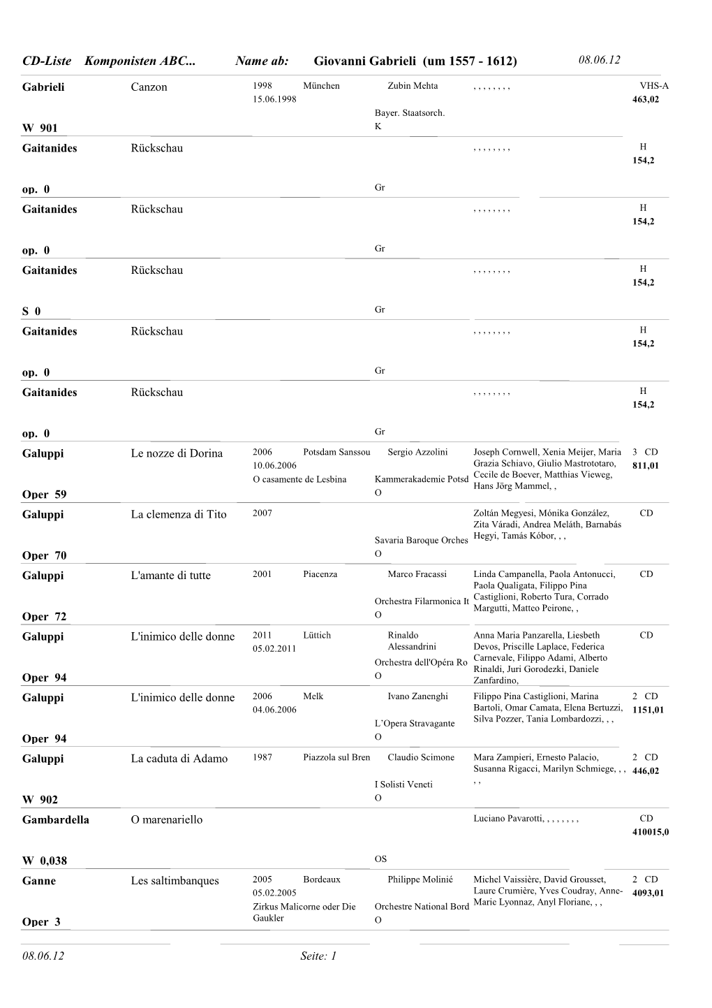 CD-Liste Komponisten ABC... Giovanni Gabrieli (Um 1557