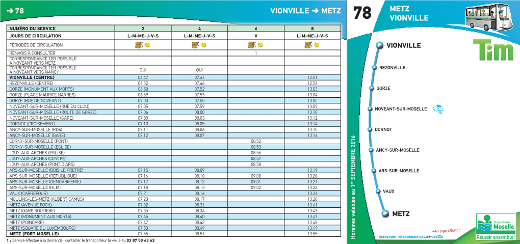 78 Vionville Metz Metz Vionville