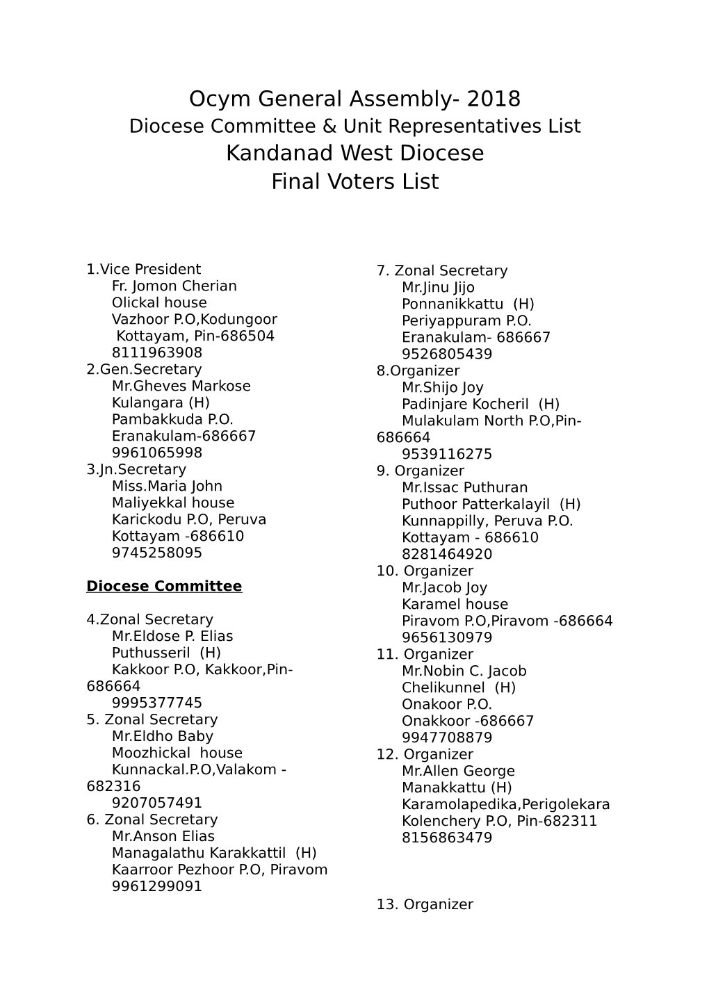 Ocym General Assembly- 2018 Kandanad West Diocese Final Voters List