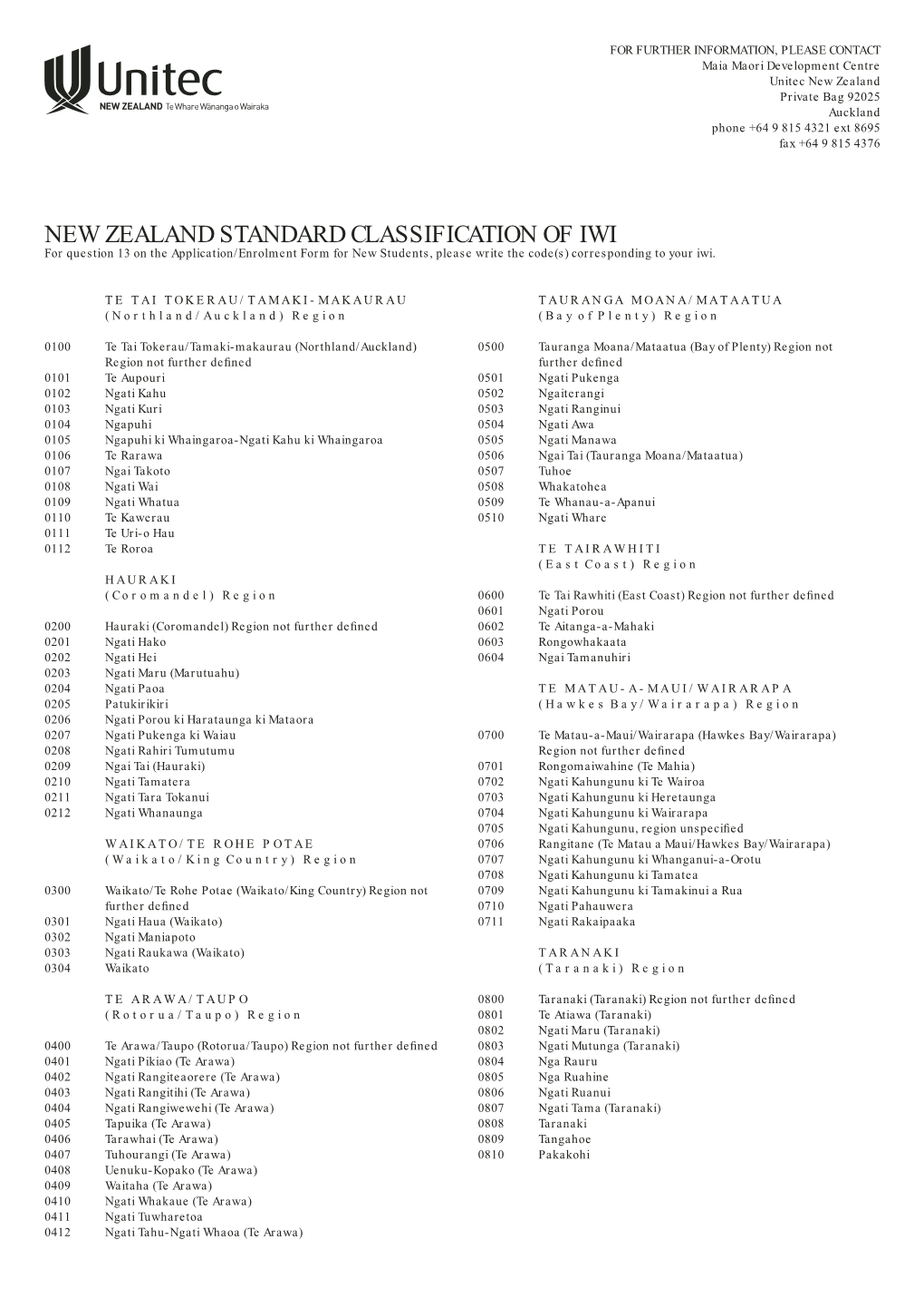 New Zealand Standard Classification of Iwi Document