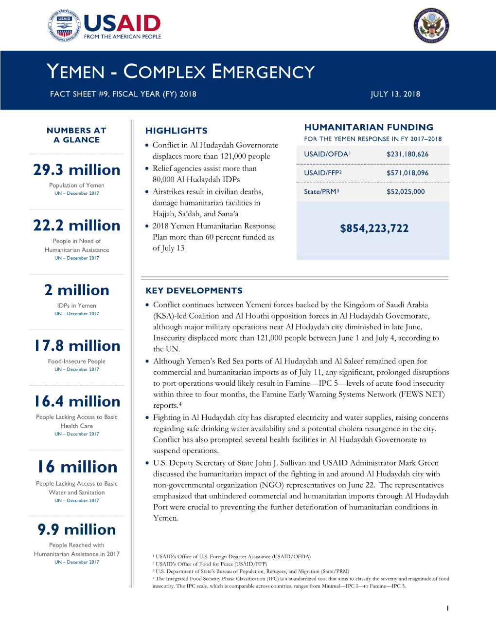 Yemen Complex Emergency Fact Sheet #9