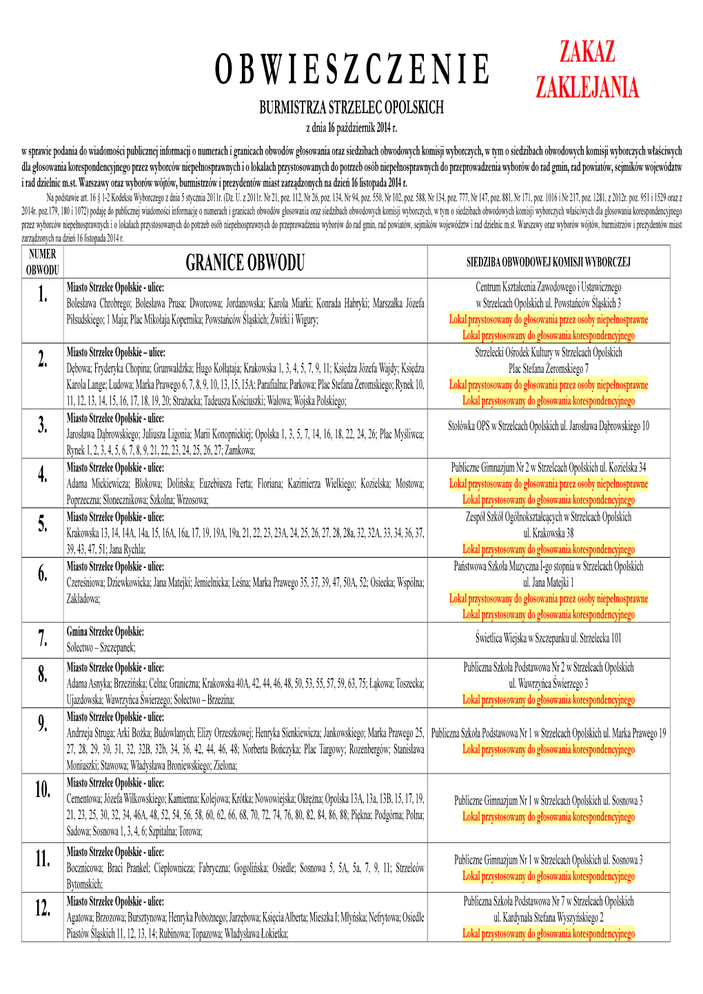 O B W I E S Z C Z E N I E BURMISTRZA STRZELEC OPOLSKICH Z Dnia 16 Październik 2014 R
