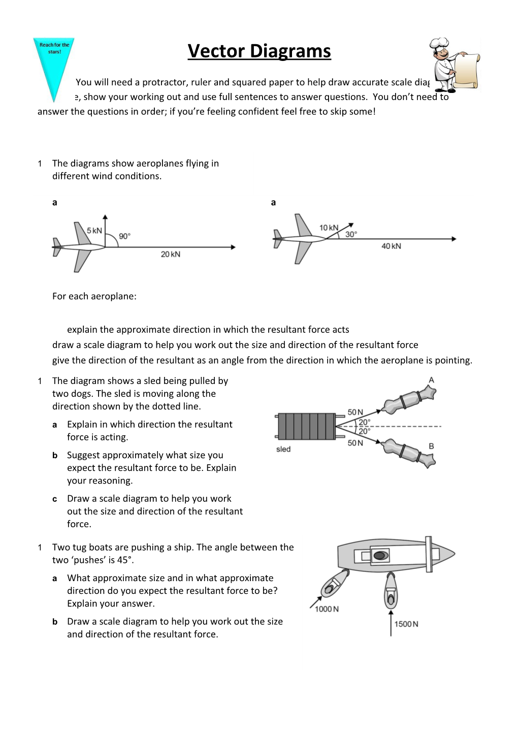 Vector Diagrams