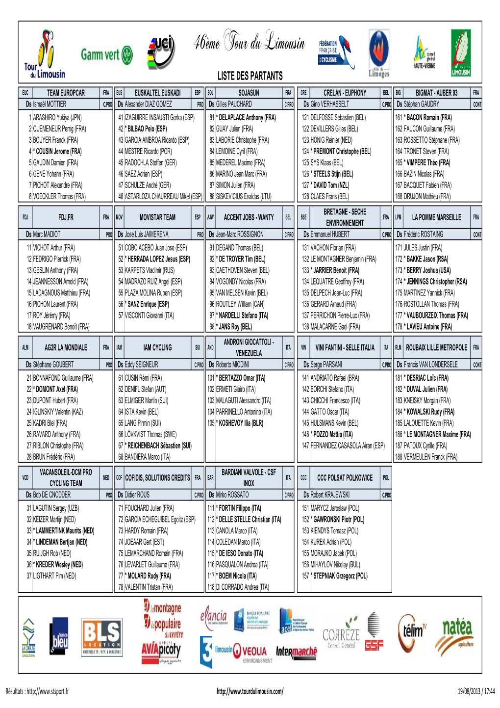 Liste Des Partants Du Tour Du Limousin