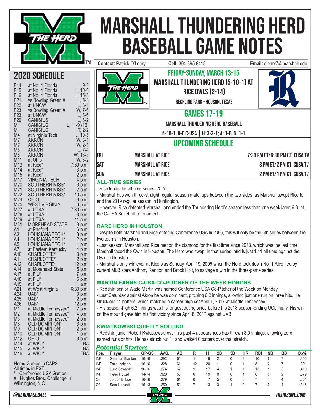 MARSHALL Thundering Herd Baseball Game Notes