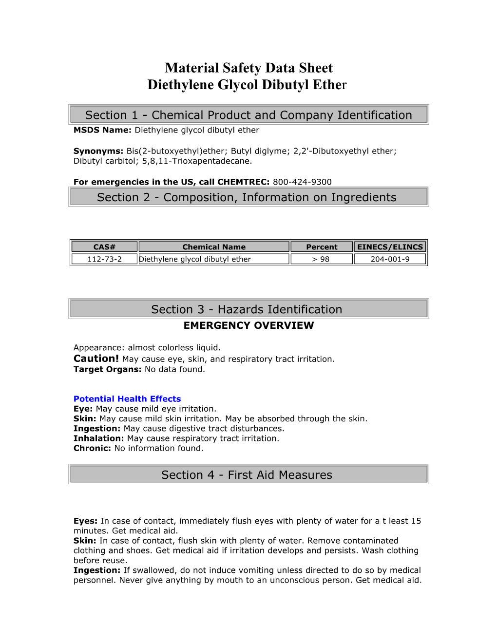 Material Safety Data Sheet s13