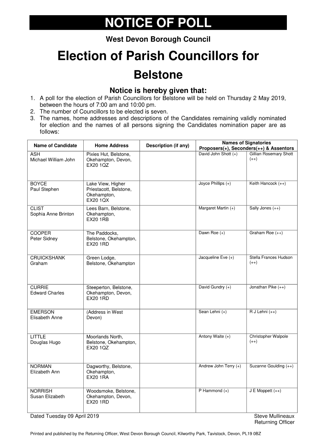 NOTICE of POLL Election of Parish Councillors