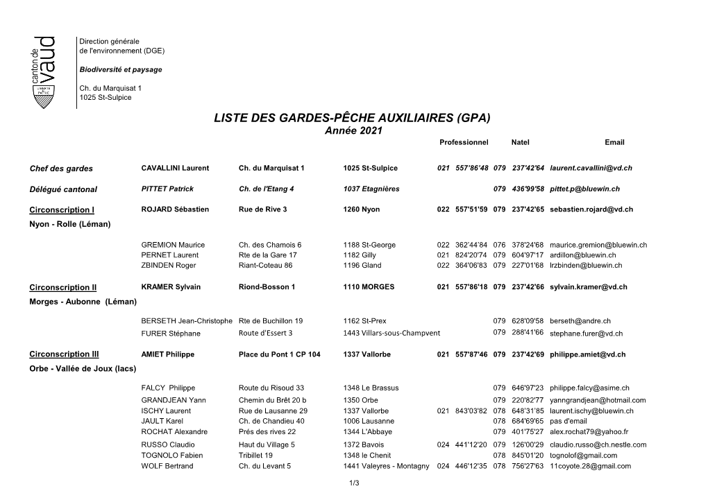 LISTE DES GARDES-PÊCHE AUXILIAIRES (GPA) Année 2021 Professionnel Natel Email