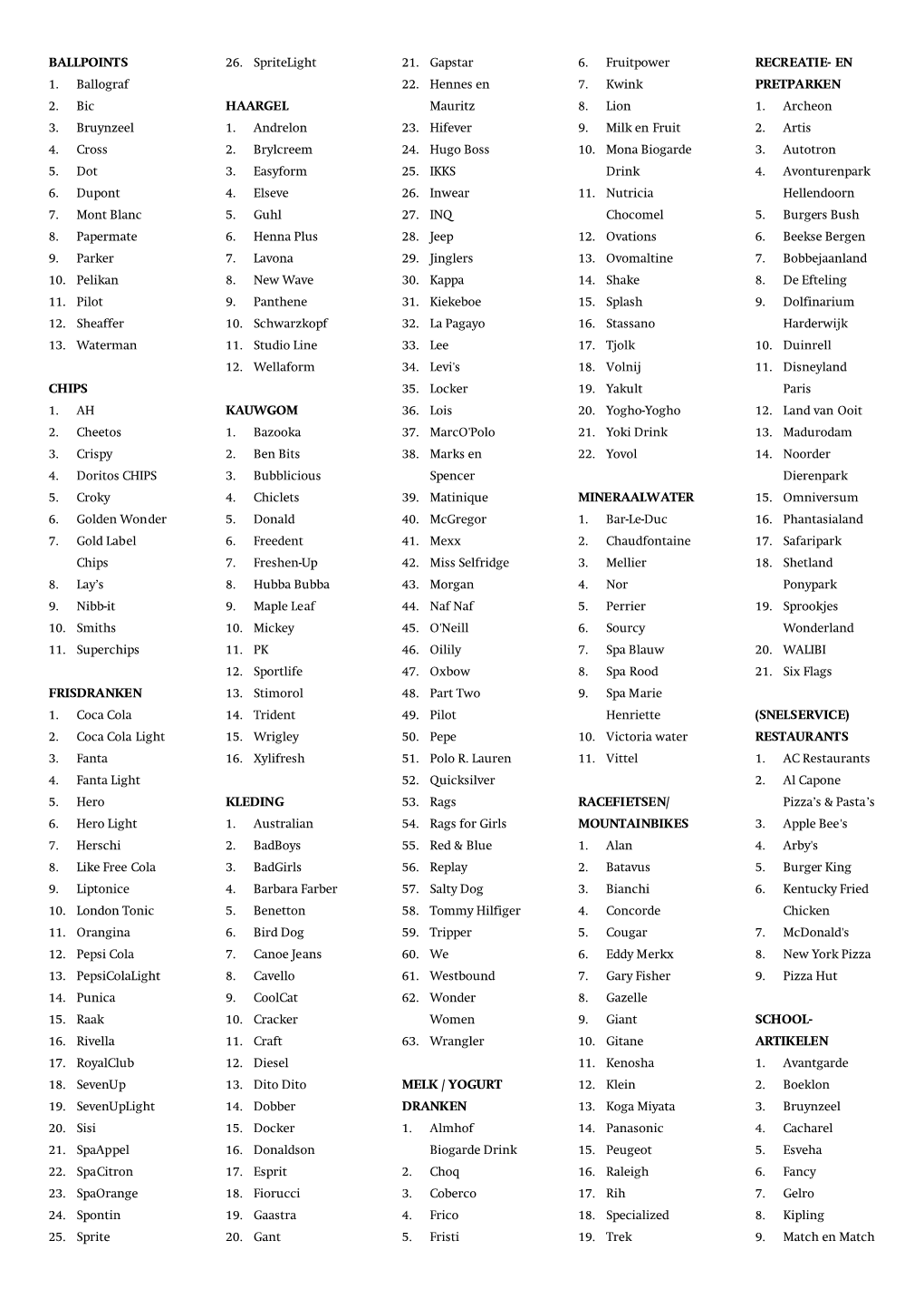 BALLPOINTS 1. Ballograf 2. Bic 3. Bruynzeel 4. Cross 5. Dot 6. Dupont 7. Mont Blanc 8. Papermate 9. Parker 10. Pelikan 11. Pilot