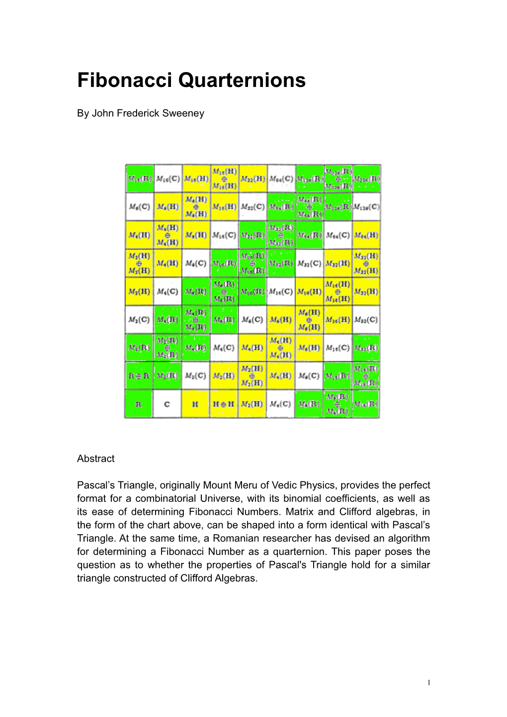 Fibonacci Clifford Algebras 7