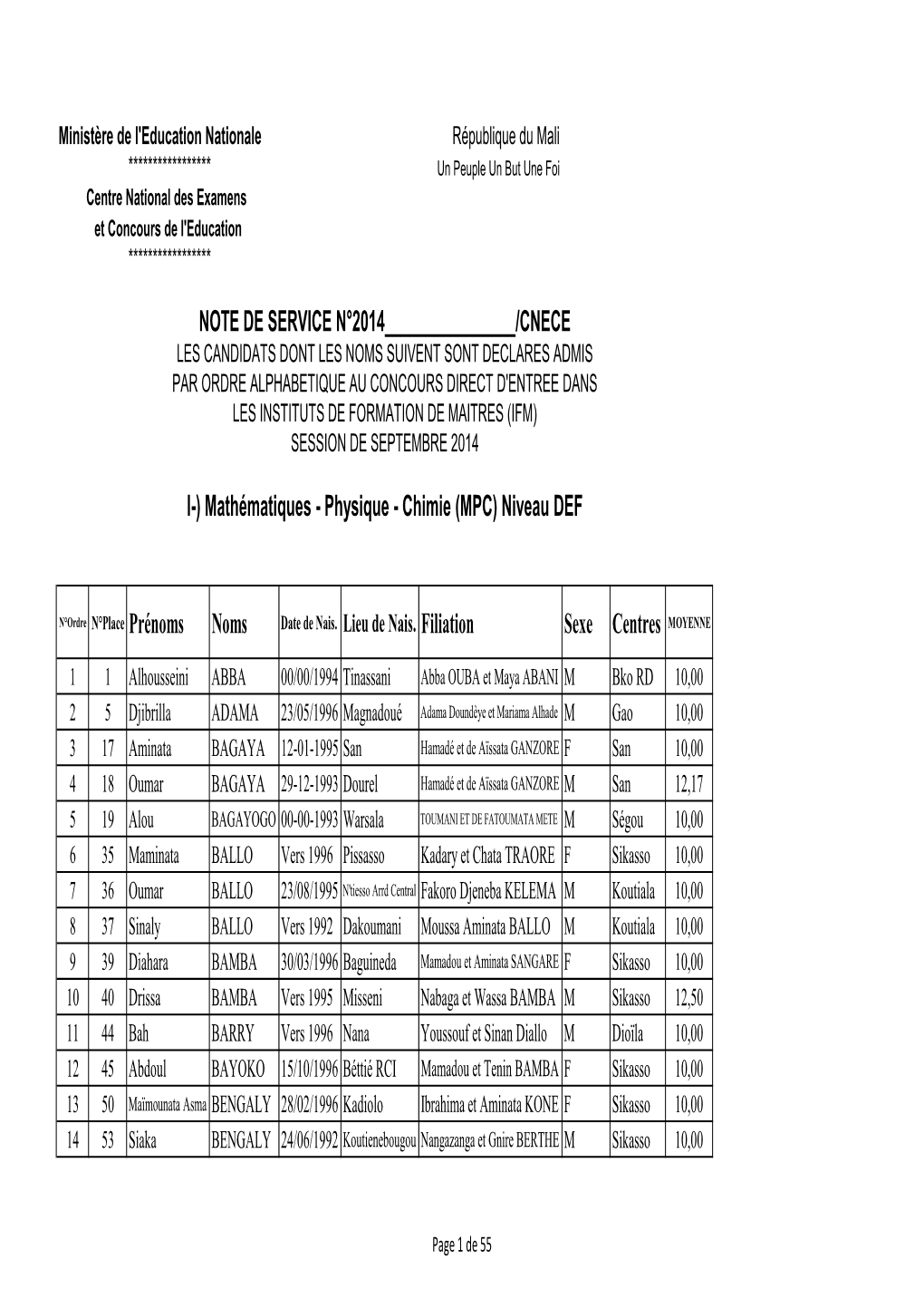 Résultats Concours IFM 2014