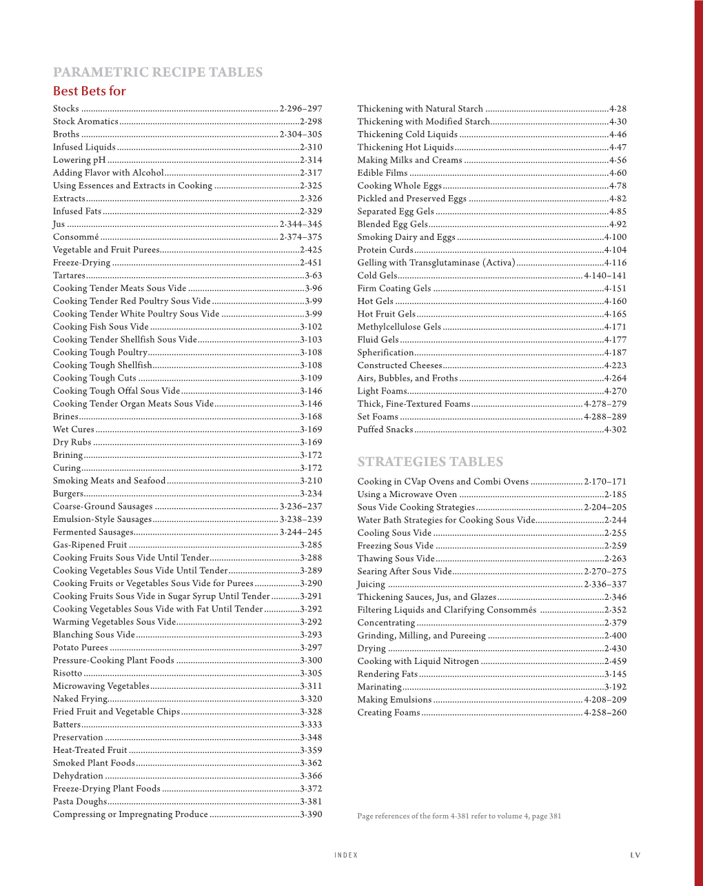 Index to Modernist Cuisine (Vols. 1-5)