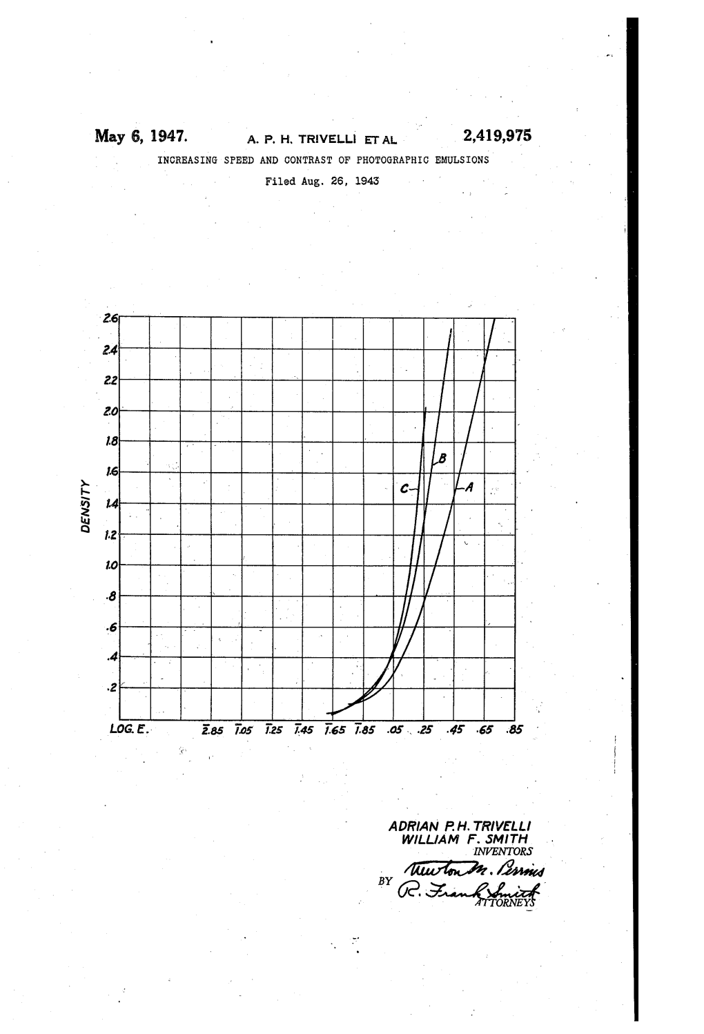 US2419975.Pdf