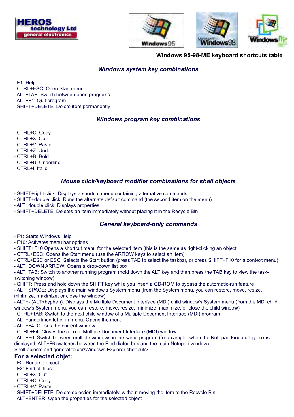 Windows 95-98-ME Keyboard Shortcuts Table