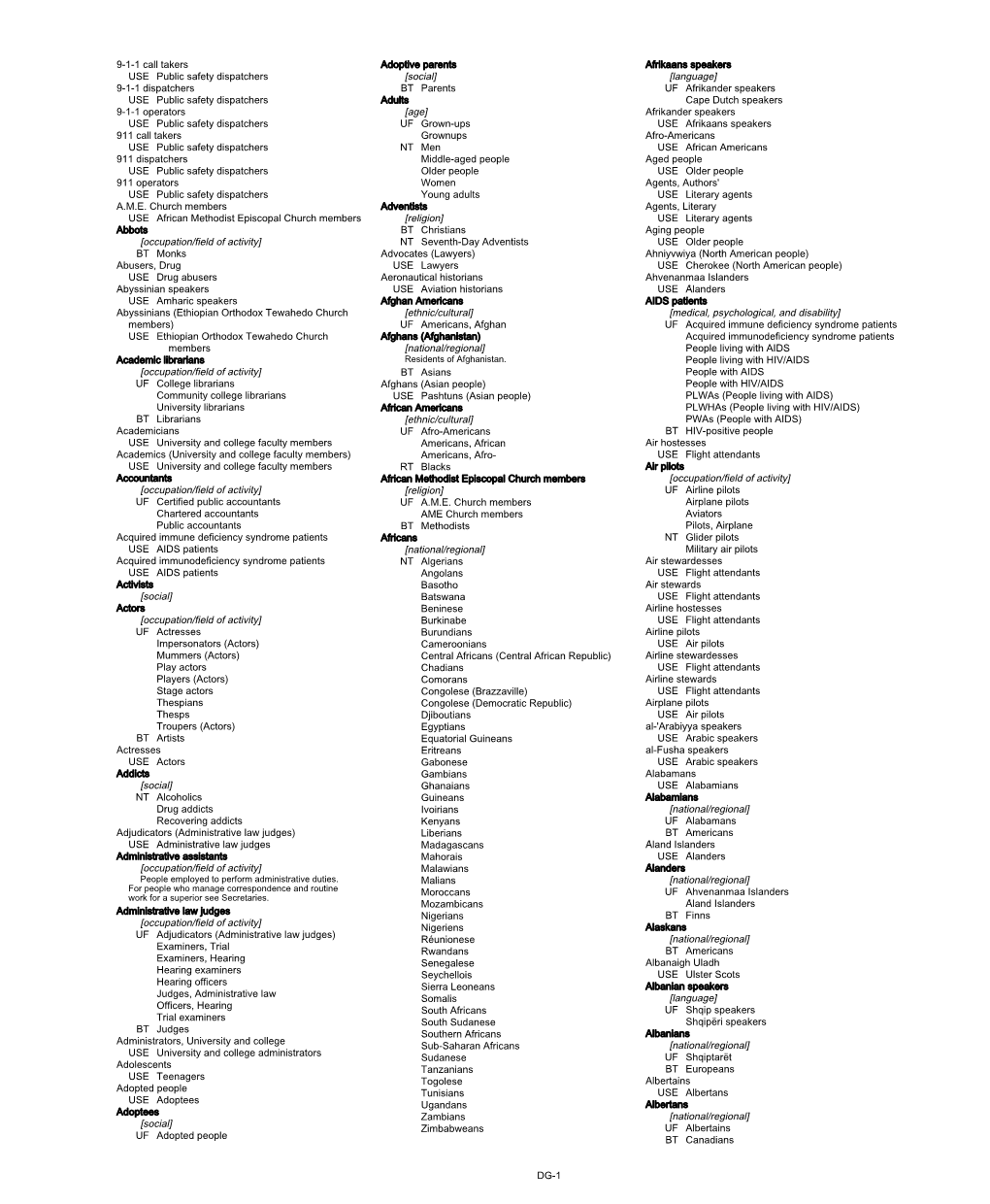 Library of Congress Demographic Group Terms