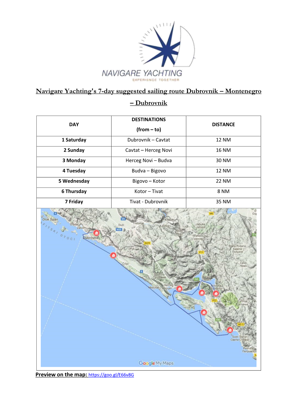 Montenegro – Dubrovnik