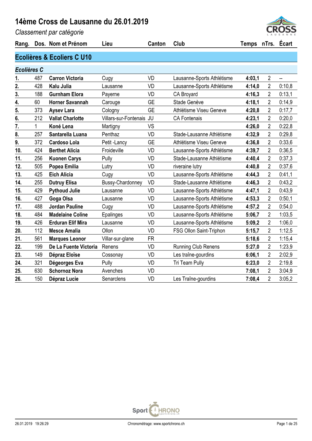 26.01 Cross De Lausanne