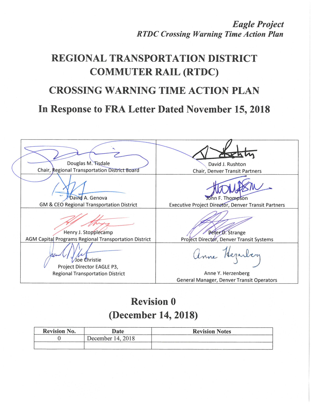 Eagle Project RTDC Crossing Warning Time Action Plan