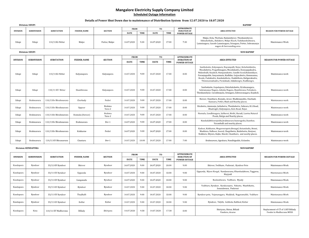 Mangalore Electricity Supply Company Limited