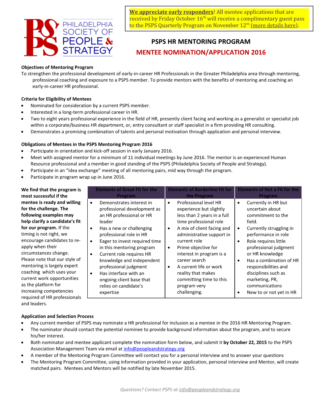 Objectives of Mentoring Program