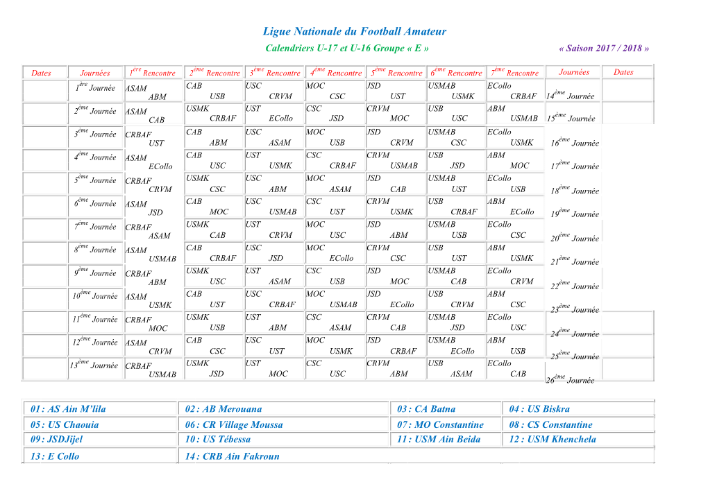 Ligue Nationale Du Football Amateur